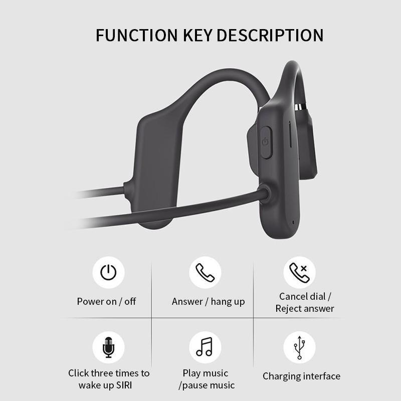 🎧 Fones de ouvido de condução óssea - Bluetooth 🎧 - Shop Da Fábrica