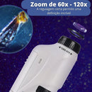 Microscópio de bolso - Mini Pocket Educativo  - Frete Grátis